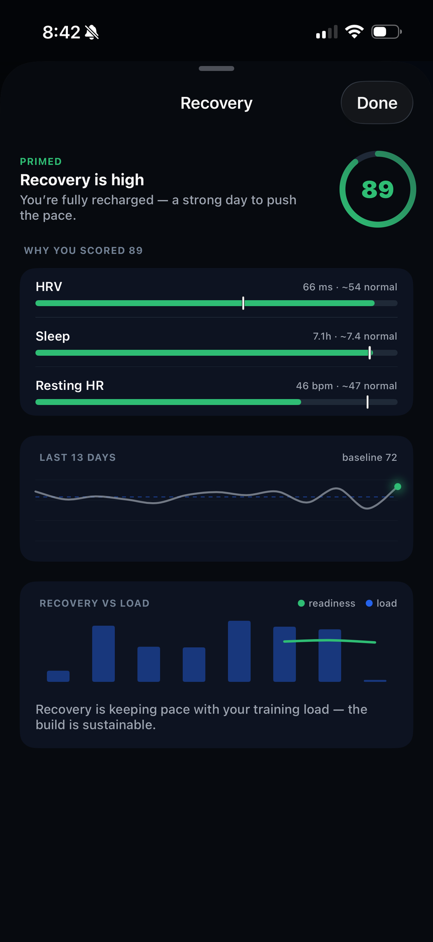 Treadly readiness score built from HRV, sleep, and resting heart rate